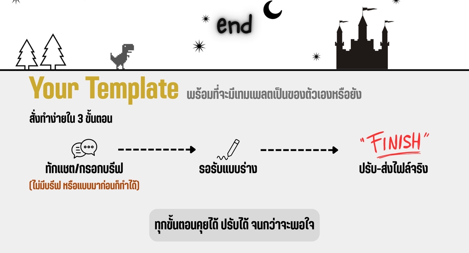 อื่นๆ - ออกแบบ Notion Template สำหรับคุณ - 10