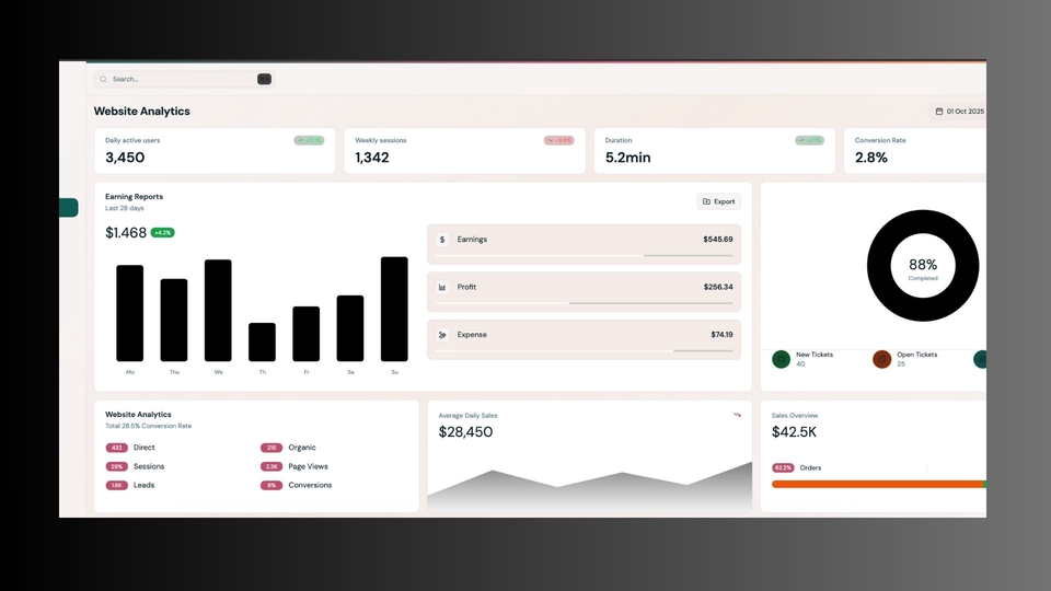 Dashboard Example