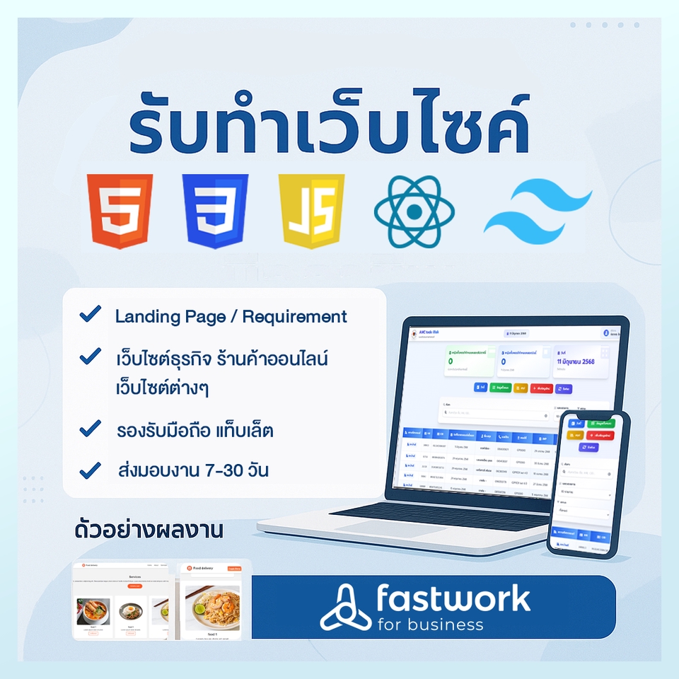 รับทำเว็บไซต์ราคาถูก ออกแบบเว็บขายของออนไลน์