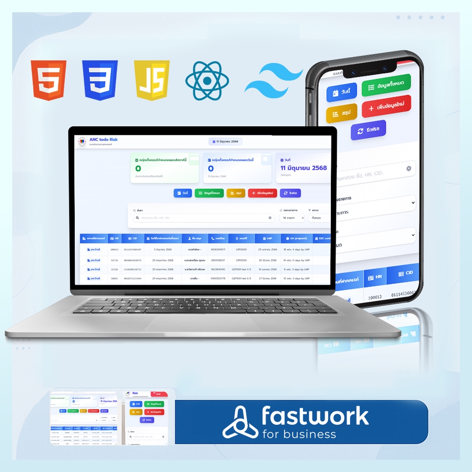 รับทำเว็บไซต์ขายของออนไลน์ เว็บไซต์สำเร็จรูป ราคาถูก e-commerce