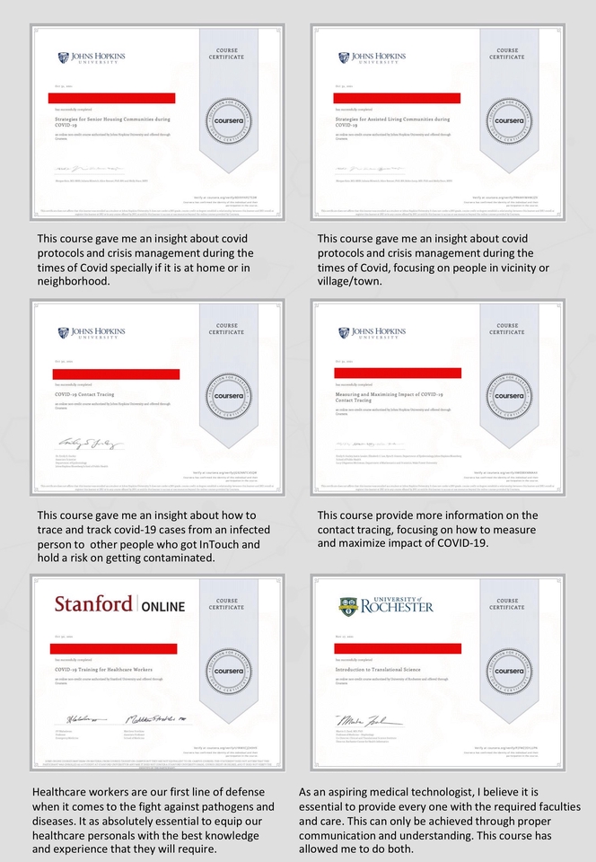Certificate ของ John Hopkins, Stanford and Rochester university ในพอร์ตส่งมหาลัยของผม