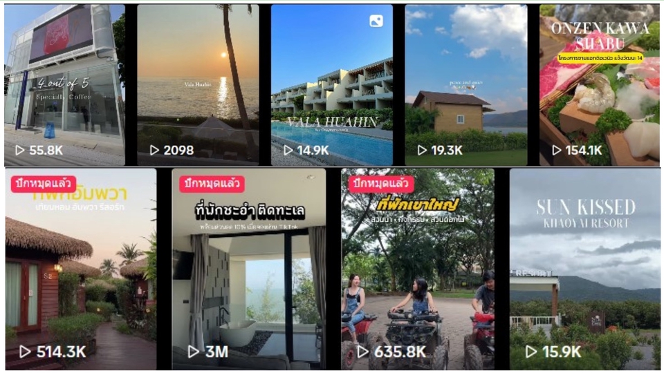 รับรีวิวสินค้า รีวิวที่พักโรงแรมและสถานที่ท่องเที่ยวในไทย เน็ตไอดอลรีวิว