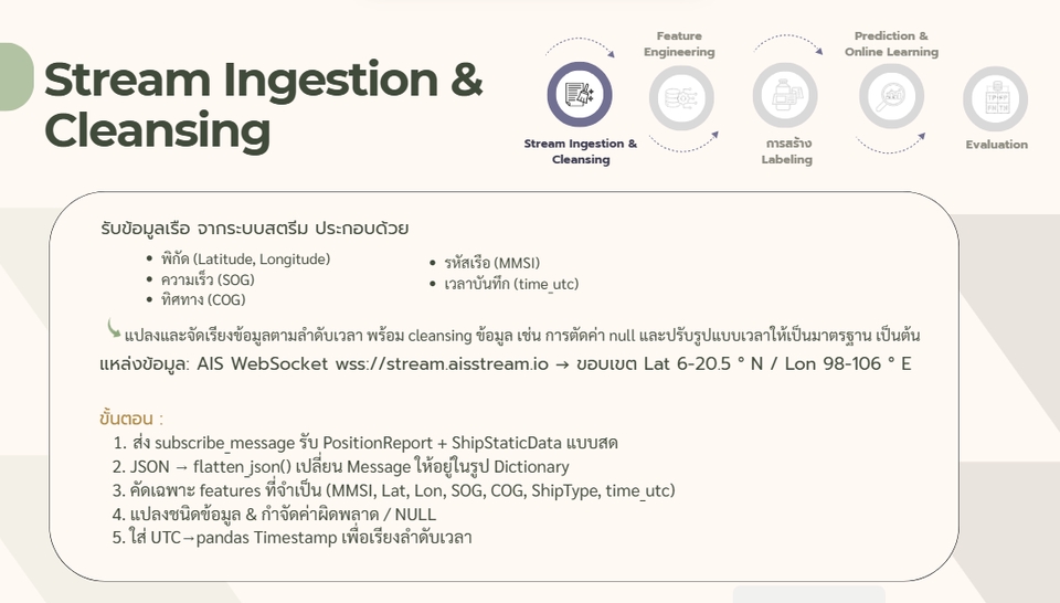 Presentation - รับทำ Slide Presentation ราคามิตรภาพงดงามในทุ่งดอกเดซี่และเนยสุกรองเรือง  - 10