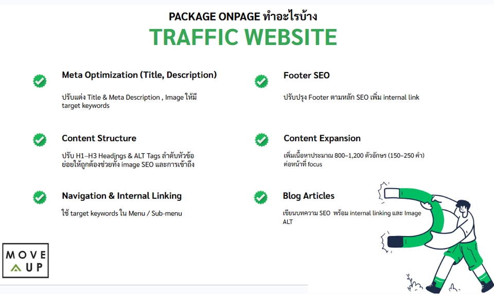 บริการทำ SEO ติดหน้าแรก google