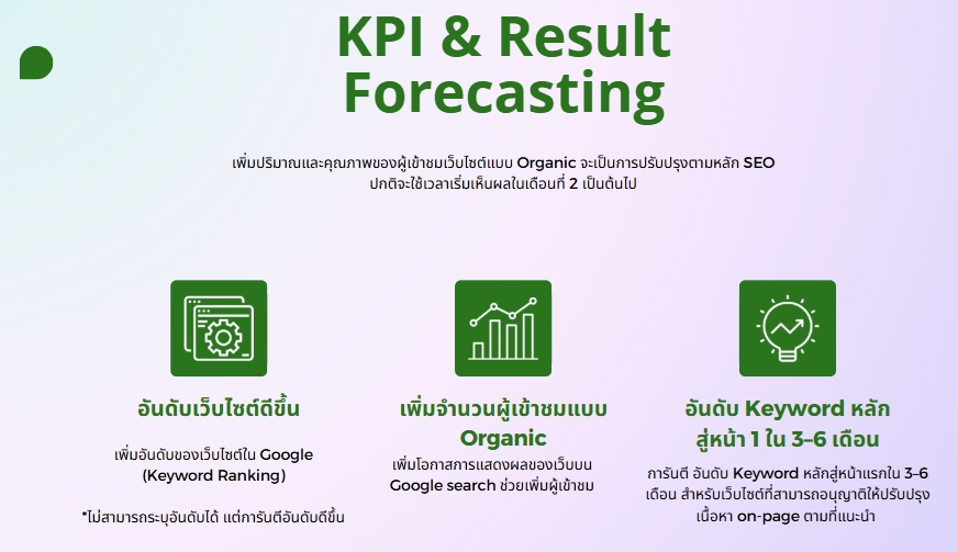 kpi การทำ SEO