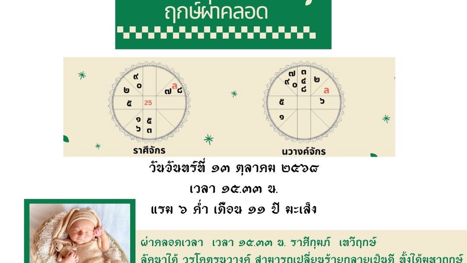 ดูดวงกราฟชีวิตพร้อมดวงฤกษ์ผ่าคลอด ดูดวงชะตาชีวิต ดวงรายวัน ดูดวงวันเกิด ดูดวงการเงิน ดูดวงความรัก เนื้อคู่ ดูดวงไพ่ยิปซี การงาน หมอดูแม่นๆ ดูดวงตามวันเดือนปีเกิด พร้อมคำทำนาย และการแนะนำจากผู้เชี่ยวชาญด้านโหราศาสตร์