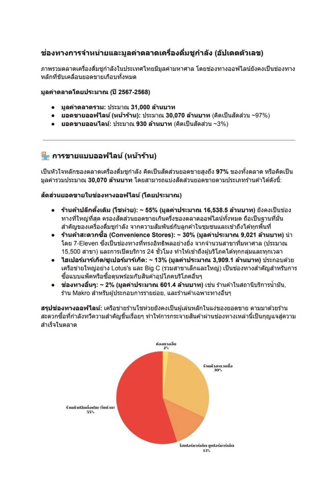 การตลาด - Strategic Insights for Business Success กลยุทธ์และข้อมูลเชิงลึกเพื่อความสำเร็จทางธุรกิจ - 2