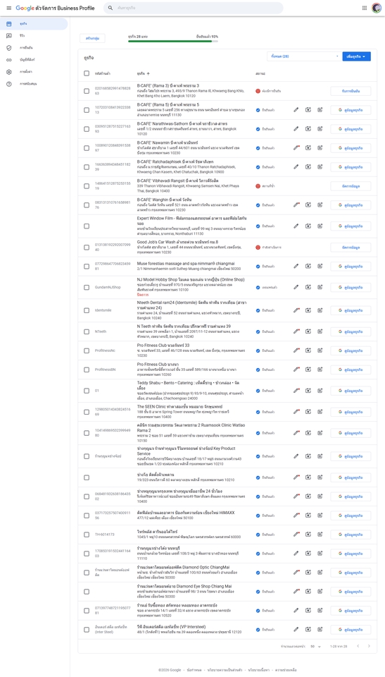 รับทำ Google Business Profile (Google My Business) ปักหมุดร้านค้า ให้เห็นในแผนที่ Google Maps