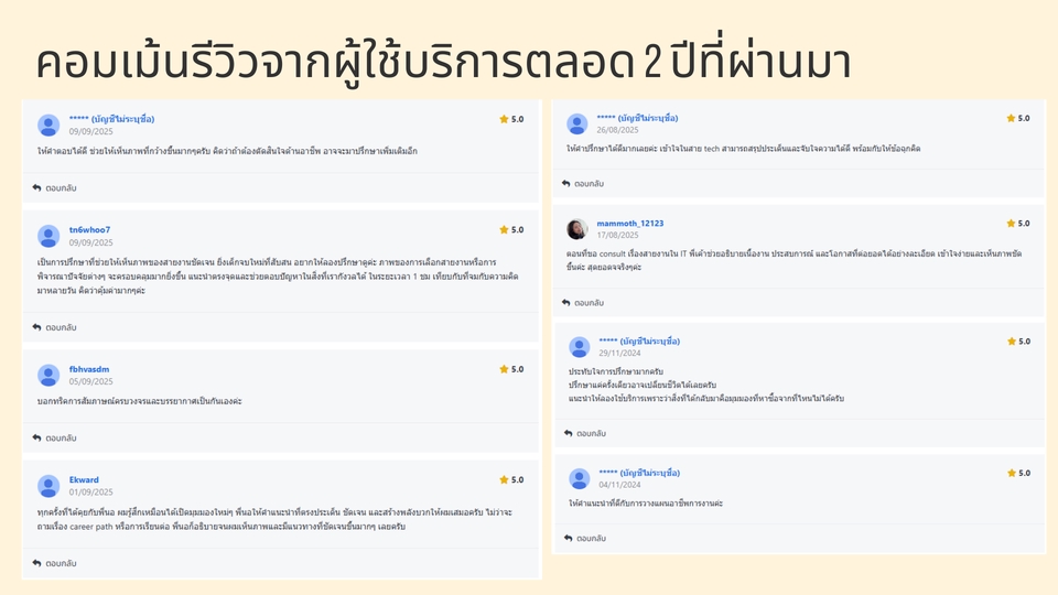พัฒนาตนเอง - ให้คำปรึกษาเรื่องงาน Career Coach เปลี่ยนงาน/สัมภาษณ์งาน/ต่อรองเงินเดือน - 8