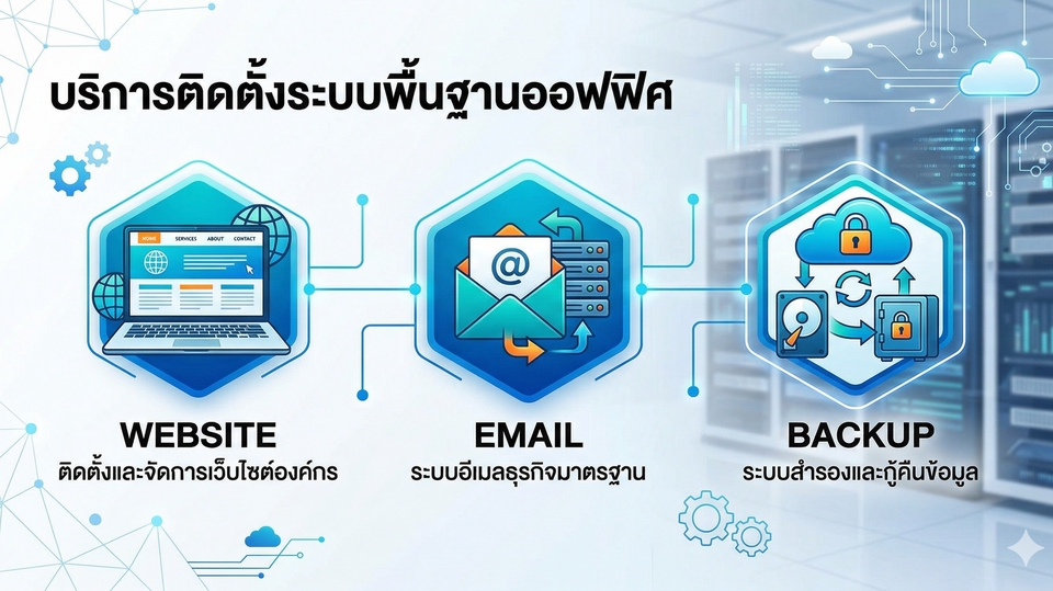 Install web ,email ,backup