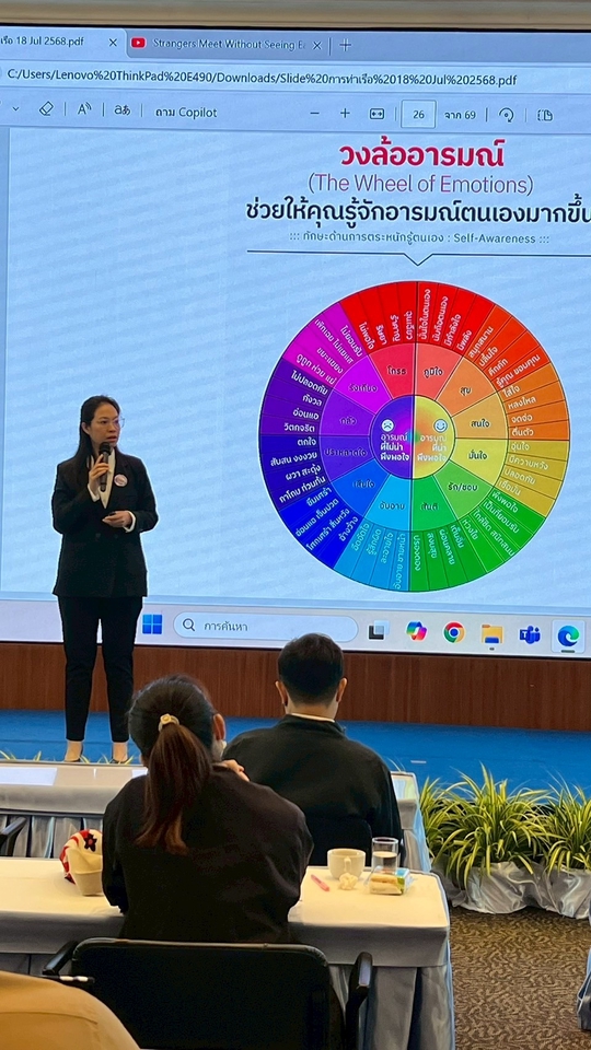 ที่ปรึกษาปัญหาชีวิต - ให้คำปรึกษาทางจิตใจ และ บรรยาย - 3