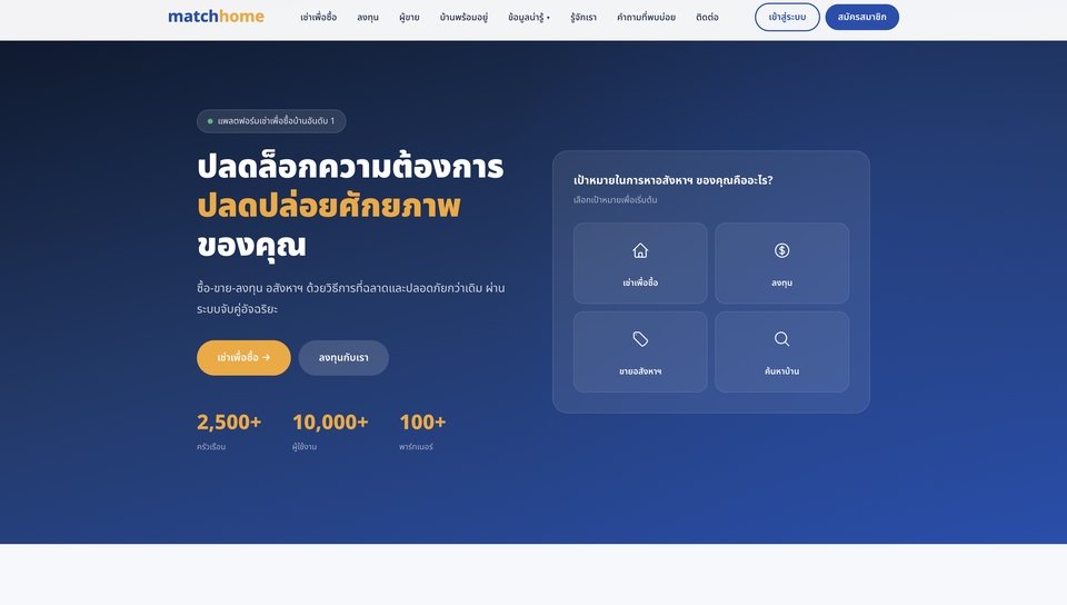 เว็บไซต์ Matchhome หน้าจอเว็บไซต์สวยงามและทันสมัย พร้อมไอคอนสำหรับเลือกดูประเภทอสังหาริมทรัพย์