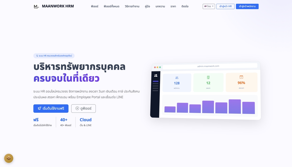 ผลงาน เว็ปไซต์บริษัทไอที โปรเจค มันเวิร์ค SAAS ระบบบริหารจัดการบุคคล https://hrm.maanwork.com