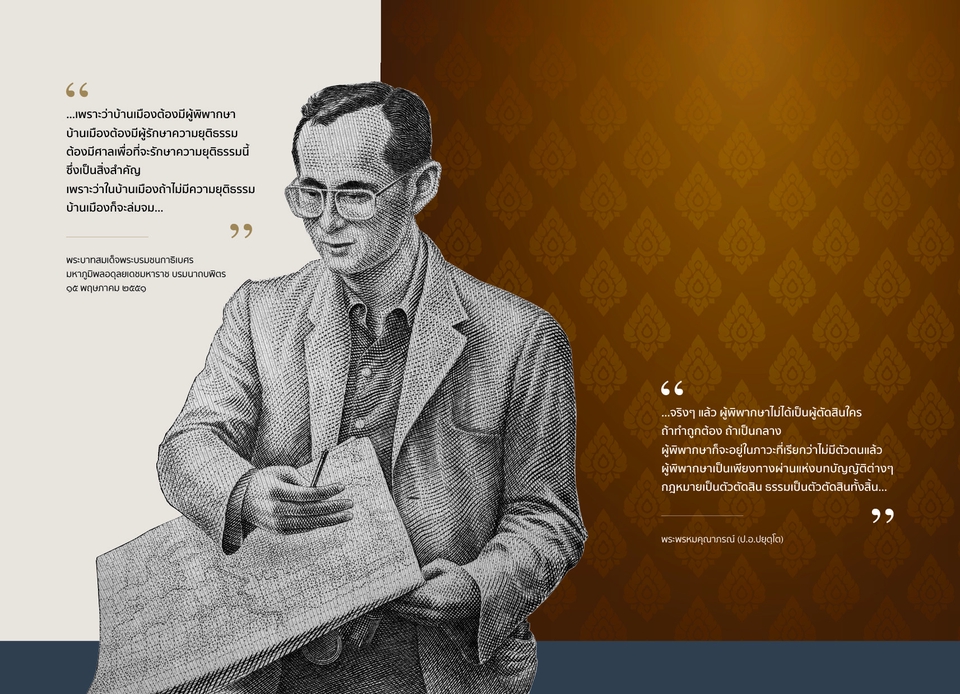 ออกแบบโปสเตอร์พระบรมฉายาลักษณ์พระบาทสมเด็จพระเจ้าอยู่หัว