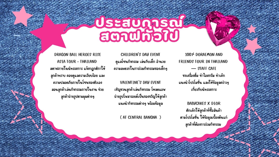 งานสตาฟอีเว้นท์ - Staff Part -time event , concert , นิทรรศการ (เลื่อนเพื่อดูรูปภาพ) - 4