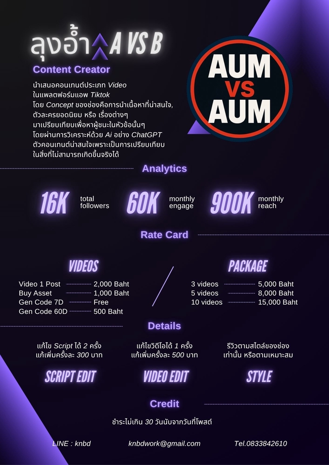 ข้อมูลเบื้องต้นของช่อง