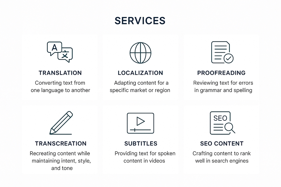 แปลภาษา - Thai-English Translate | แปลไทย-อังกฤษ มืออาชีพ - 2