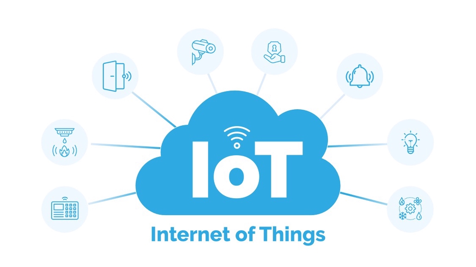 ระบบไอโอที