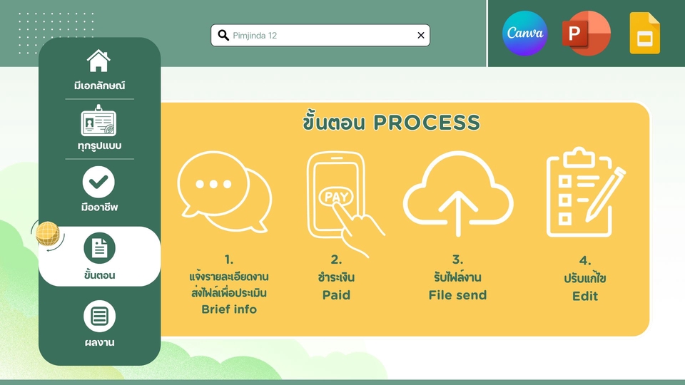 Presentation - รับออกแบบทำ Presentation / PowerPoint / Canva ดีไซน์สร้างสรรค์ ทุกประเภท TH/EN - 5