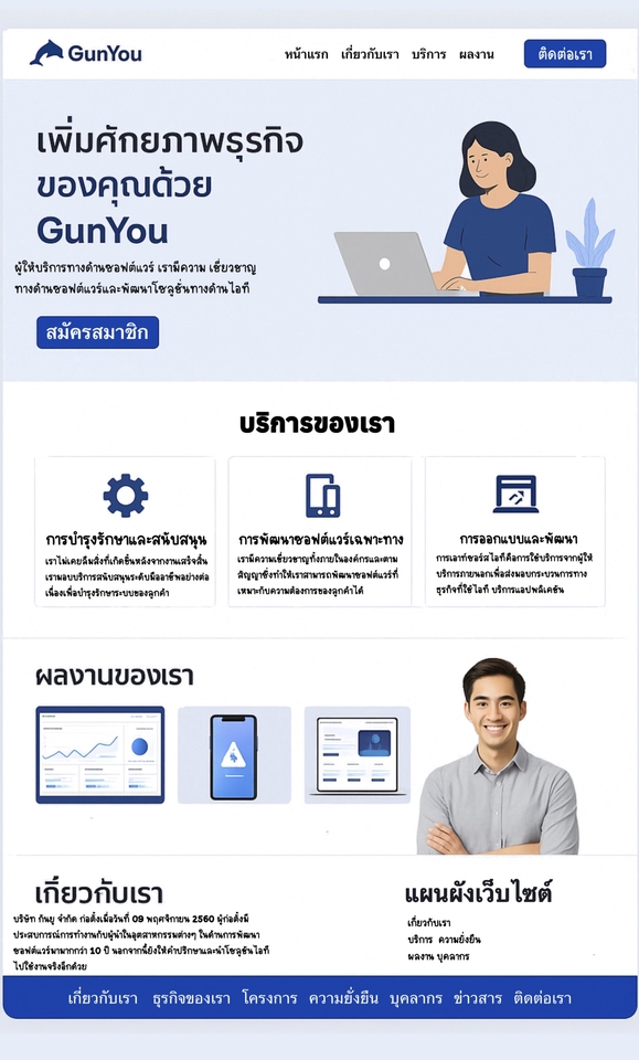 รับทำเว็บไซต์wordpressราคาถูก