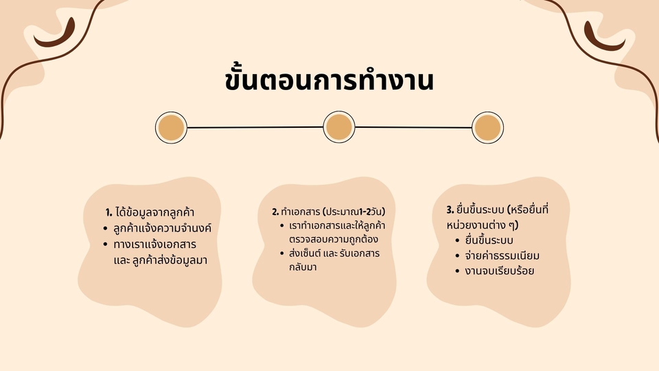 จดทะเบียนบริษัท - ทำเอกสารจดจัดตั้งบริษัท - 5