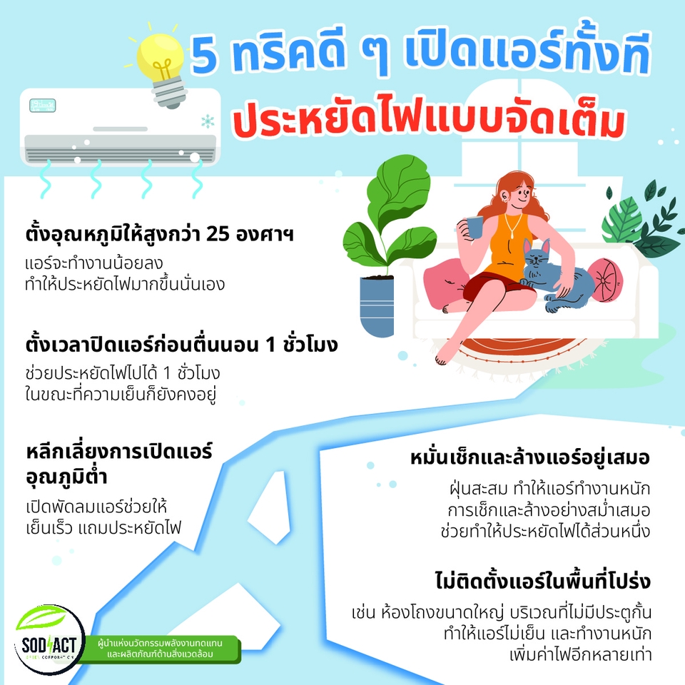 รับทำอินโฟกราฟฟิค ประหยัดไฟแอร์ 5 วิธี