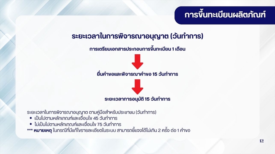 Presentation - การขึ้นทะเบียนผลิตภัณฑ์อาหาร - 13