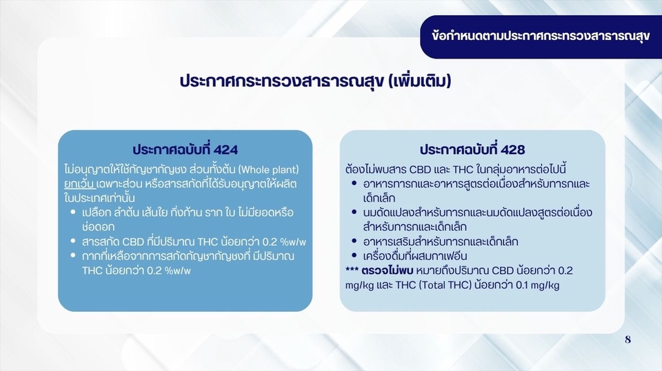 Presentation - การขึ้นทะเบียนผลิตภัณฑ์อาหาร - 9