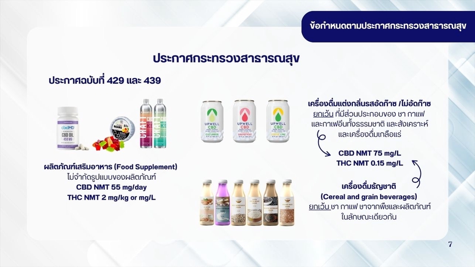 Presentation - การขึ้นทะเบียนผลิตภัณฑ์อาหาร - 8