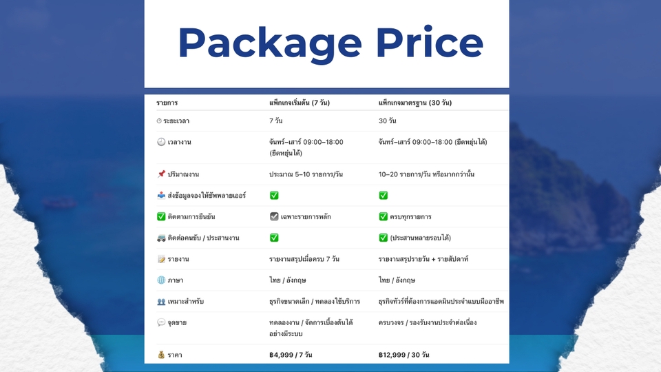 แอดมินดูแลเพจ เว็บไซต์ และร้านค้าออนไลน์ - Tour Admin Operation/แอดมินทัวร์/OP (Freelance) - 3