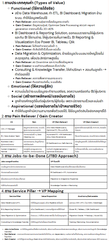 Data Engineering - ✨ Data Governance & Data Warehouse Professional Service - 3