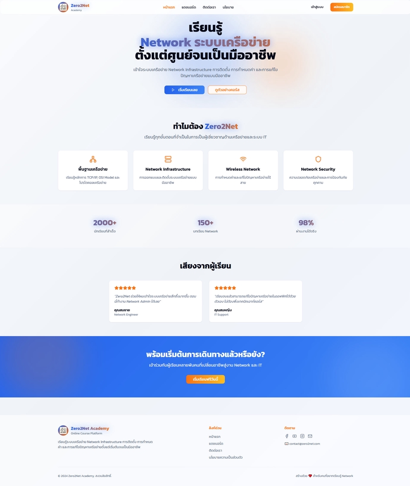 Web Development - รับทำเว็บไซต์ด้วย AI เว็บ Portfolio, เว็บคอร์สเรียนออนไลน์, เว็บดูดวง ตามที่ต้องการ ฯลฯ  - 3