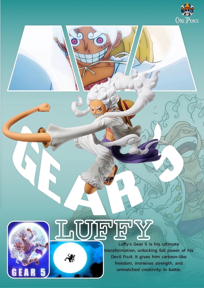 Banner โฆษณา - ออกแบบ Banner สื่อโฆษณาออนไลน์ ทุกชนิด - 3