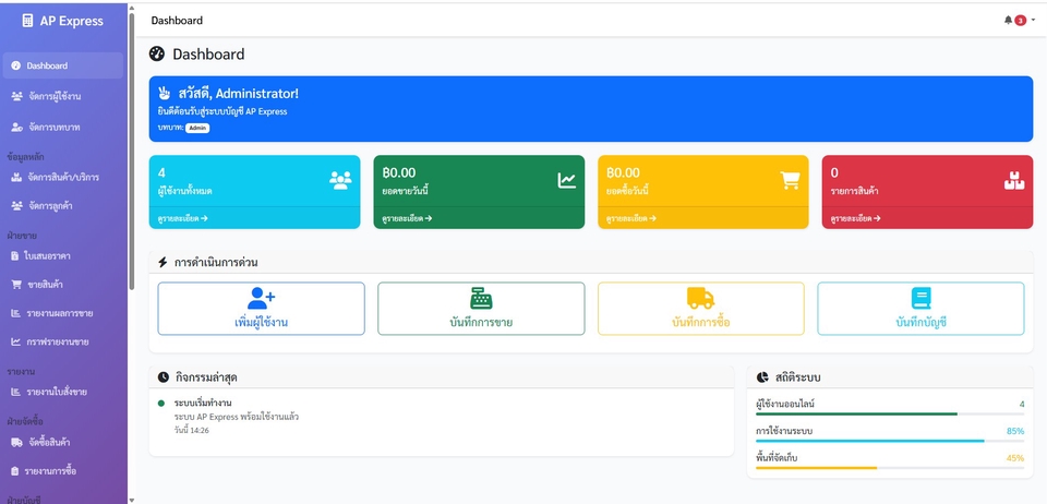 Dashboard แสดงข้อมูลผู้ใช้งาน ยอดขาย ยอดซื้อ และรายการสินค้า