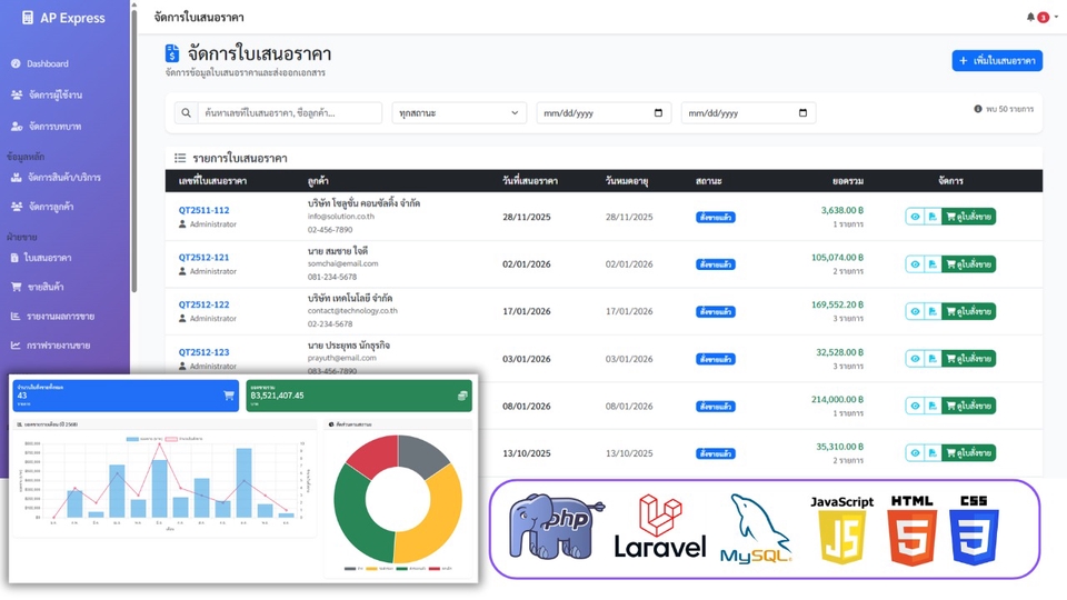 Sales Express: ระบบบริหารงานขายและลูกค้าแบบครบวงจร
เป็นโปรแกรมเกี่ยวกับการขายและลูกค้า