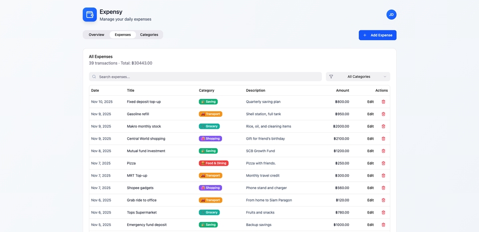 Web Development - รับทำเว็บไซต์ Web app React, Next.JS, Node.js, Golang - 6