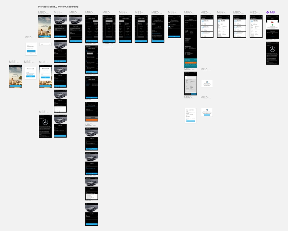 ออกแบบUI UX แอพพลิเคชั่น Mercedes Benz