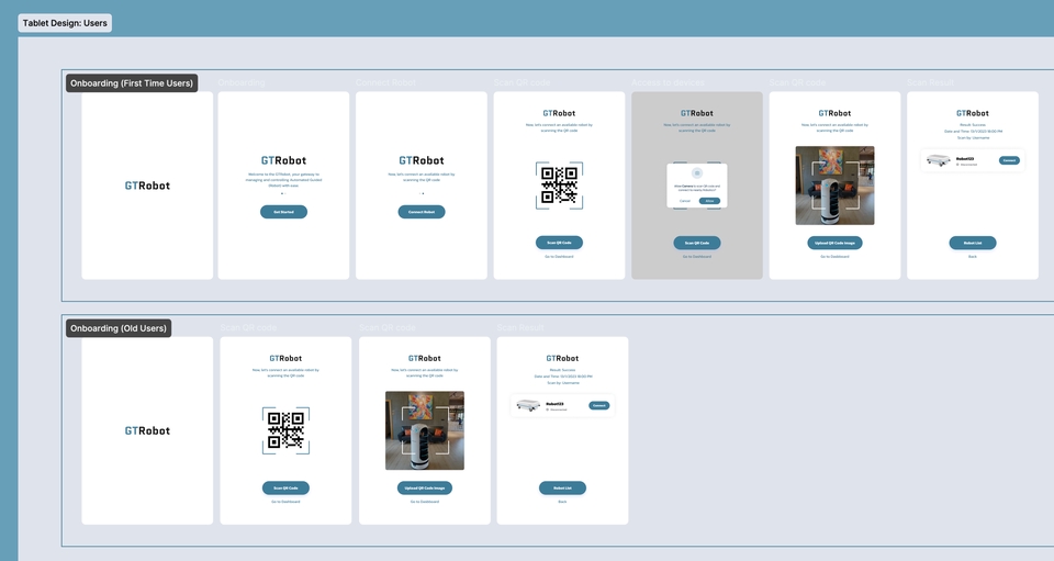 ออกแบบUIUXเว็บแอปพลิเคชั่น