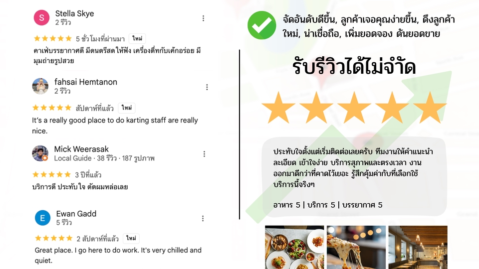 ปักหมุดร้านค้า บน Google Maps พร้อมใส่ข้อมูลครบ – เพิ่มชื่อร้าน เบอร์โทร เวลาเปิด-ปิด และรูปภาพ