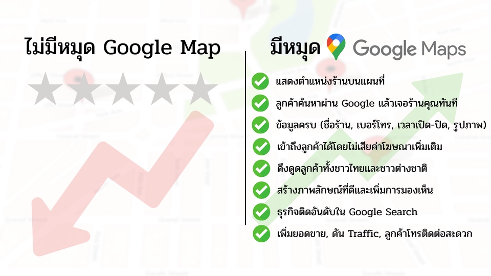 ปักหมุด Google Maps สำหรับร้านอาหารและคาเฟ่ – ให้ลูกค้าตามรีวิวและเดินทางมาถึงร้านคุณง่ายขึ้น