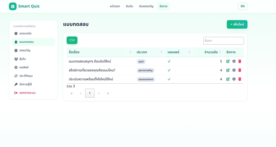 Web Development - ระบบ Quiz (แบบทดสอบออนไลน์) เป็นเครื่องมือสร้างแบบทดสอบ ประเมินผล และการเรียนรู้แบบโต้ตอบ - 7