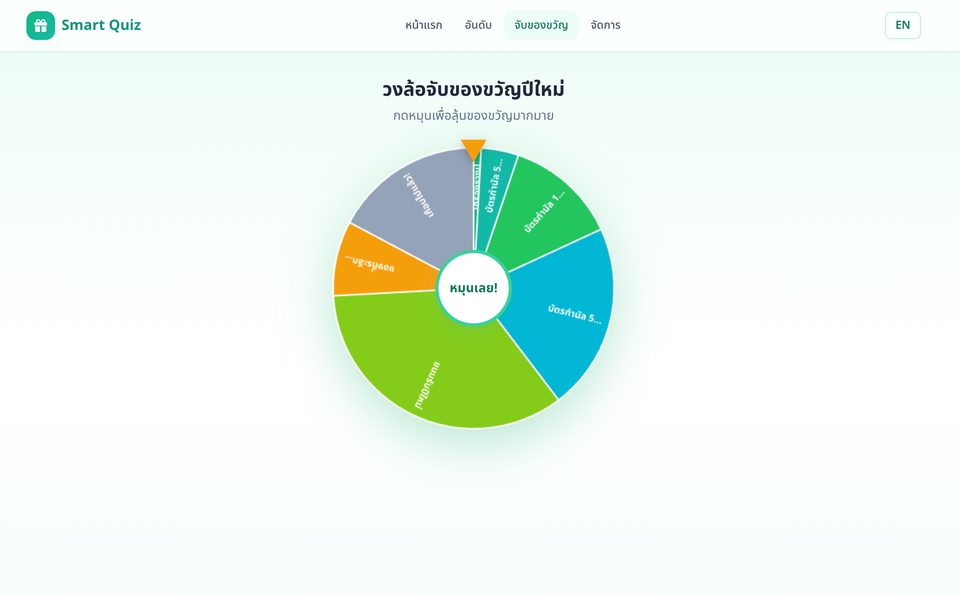 Web Development - ระบบ Quiz (แบบทดสอบออนไลน์) เป็นเครื่องมือสร้างแบบทดสอบ ประเมินผล และการเรียนรู้แบบโต้ตอบ - 5