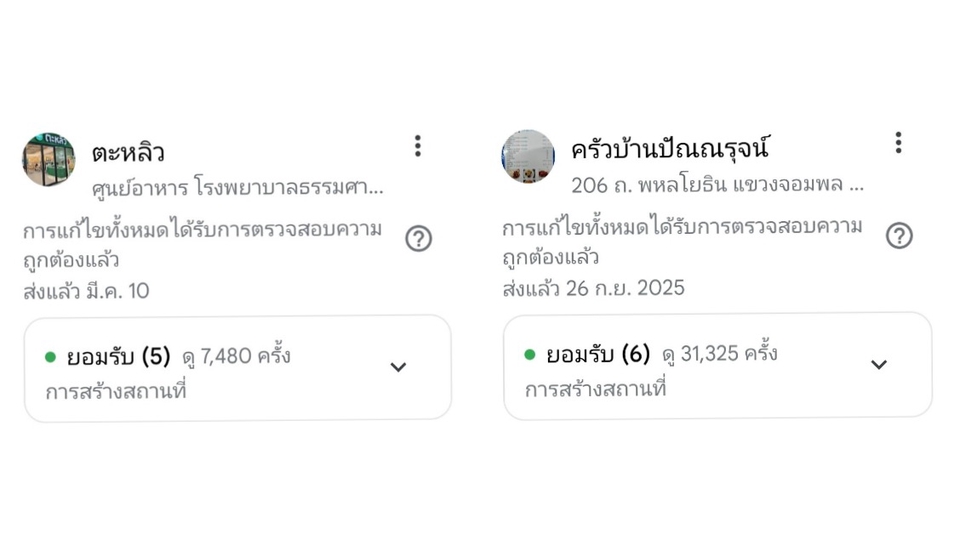 ปักหมุดร้านเปิดใหม่ ร้านในตึกท้ายซอย