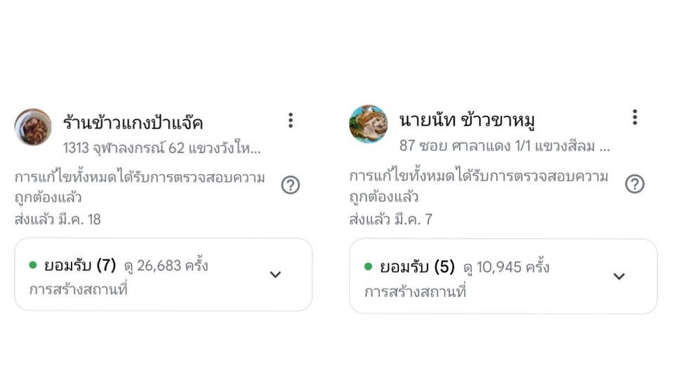 ปักหมุดร้านข้างทาง จุดคนพลุกพล่าน ยอดวิวพุ่งเร็วมาก