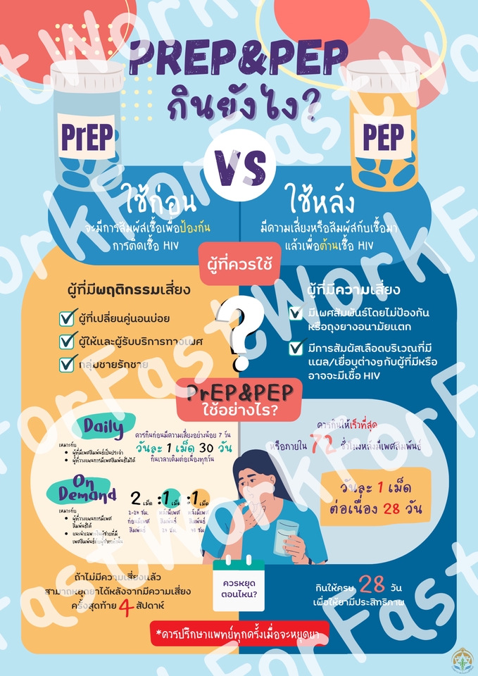 Infographic ให้ข้อมูลความรู้เรื่องยา PrEP&PEP