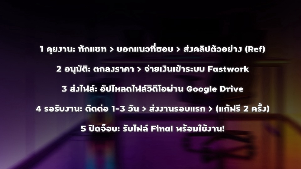 ตัดต่อวีดีโอ - รับตัดต่อ TikTok / Reels / Shorts สไตล์ Youtuber ดันคลิปให้ปัง โดย Creator ตัวจริง! เริ่มต้น350+ - 4