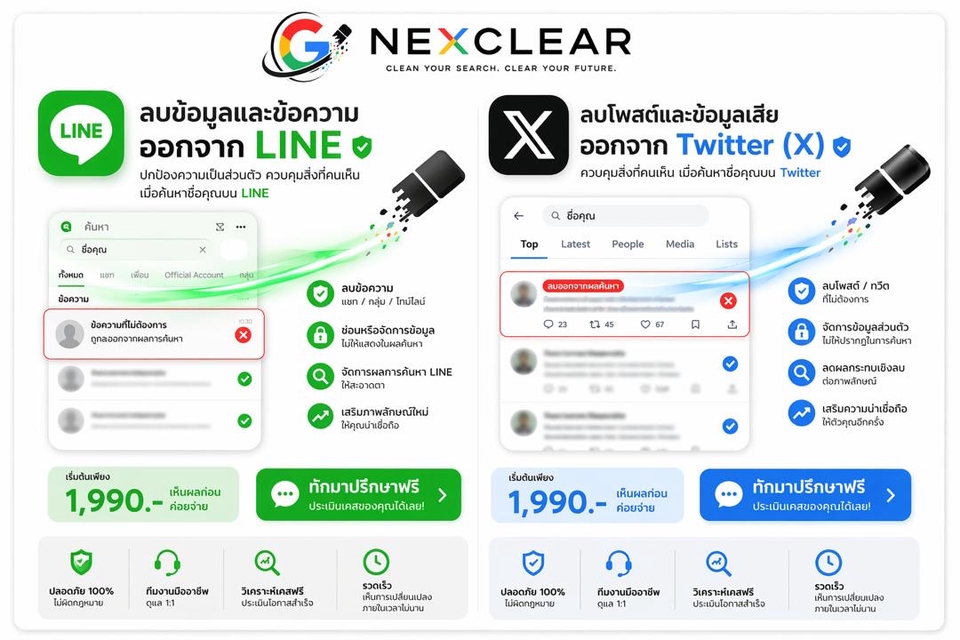 อื่นๆ - รับลบข้อมูลส่วนตัวจาก Google และทุกแพลตฟอร์ม - 4