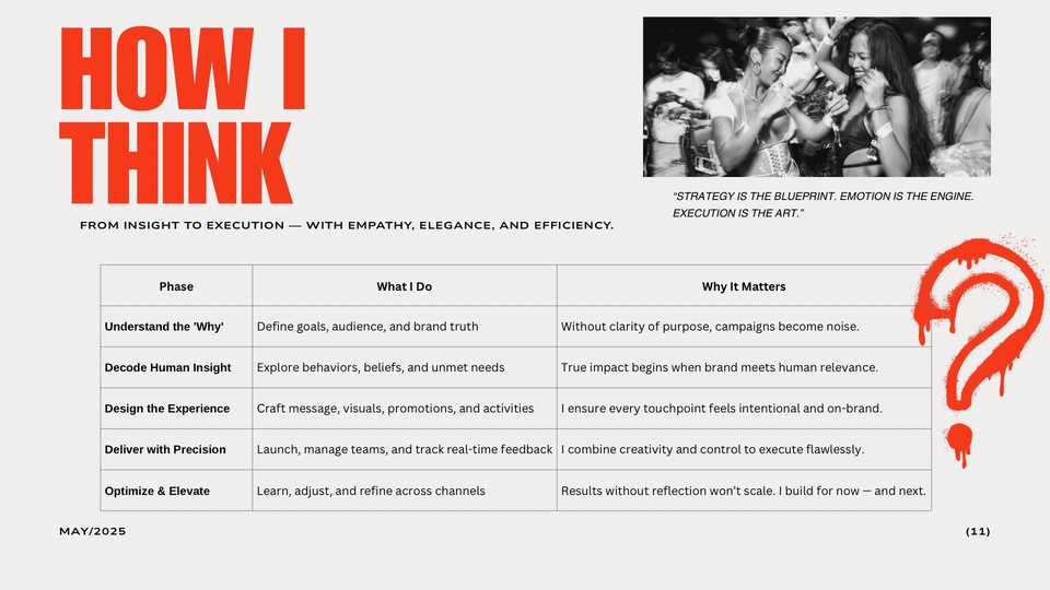 ที่ปรึกษาด้านการตลาดออนไลน์ วางแผนการตลาดดิจิทัล เพิ่มยอดขาย