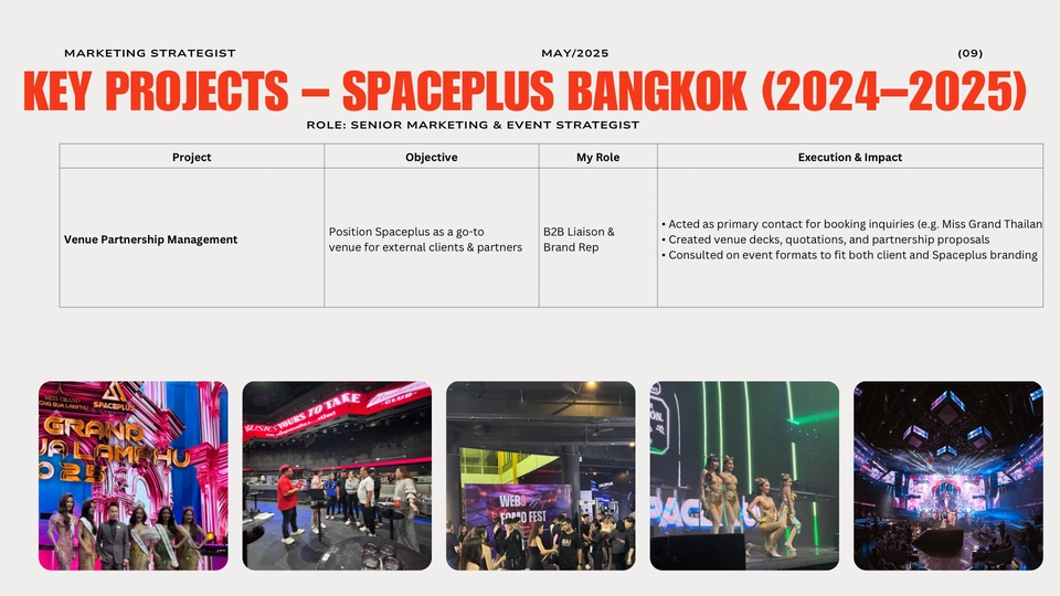 ที่ปรึกษาด้านการตลาดวางแผนกลยุทธ์Spaceplus