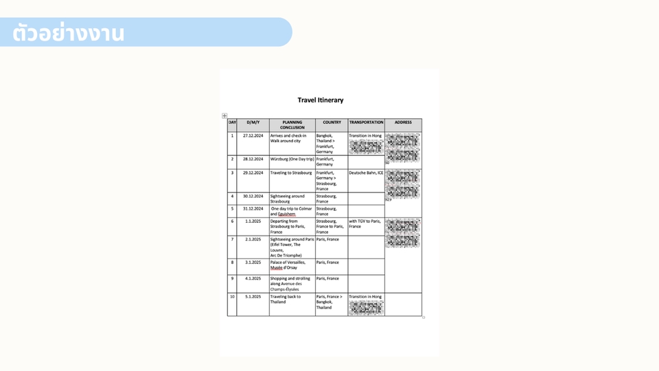 ตัวอย่างแพลนการเดินทางรวมถึงการจองที่พักและตั๋วเครื่องบิน